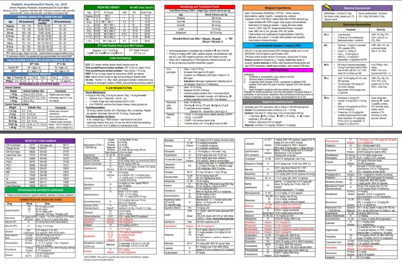 File:Hopkins Peds Pocket Card.jpg